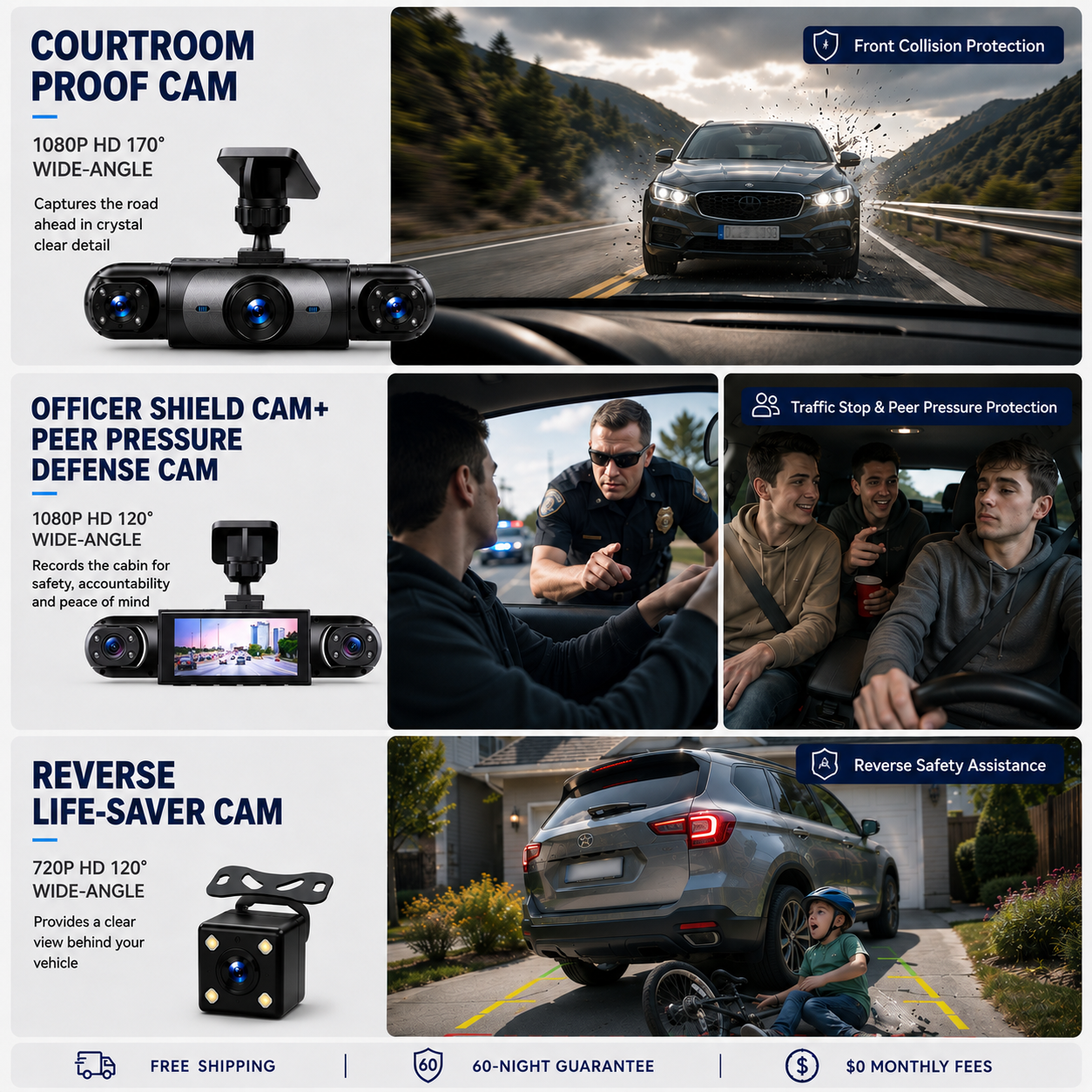 DriveGuard 360™ Vehicle Protection